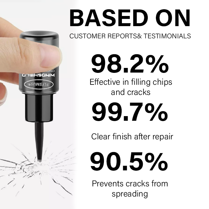 Flysmus® GlassFix Guard: 2024 Windshield Crack Repair Formula