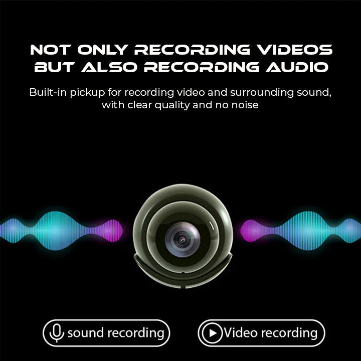 Flysmus® 1080P HD Night Vision Mini WIFI Camera