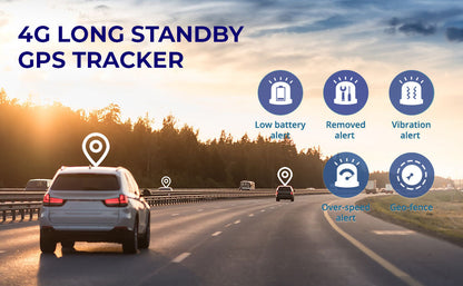 Flysmus® EasyFind Mini Magnetic GPS Tracker