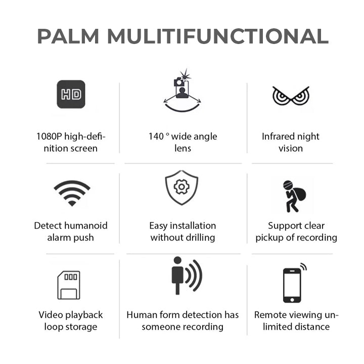 Flysmus® 1080P HD Night Vision Mini WIFI Camera