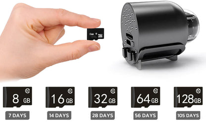 Flysmus® 1080P HD Night Vision Mini WIFI Camera