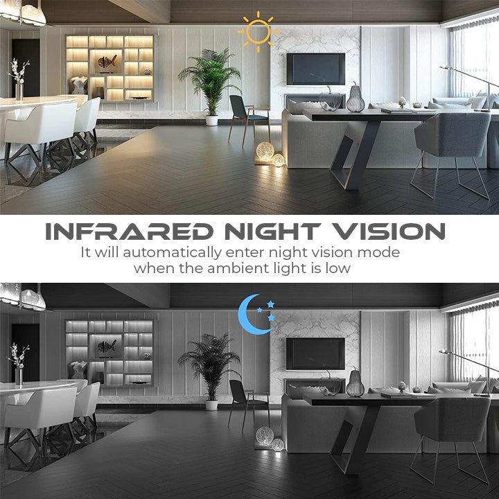 Flysmus® 1080P HD Night Vision Mini WIFI Camera